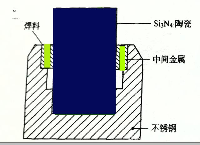 柳州焊接